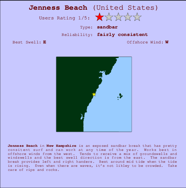 Jenness Beach mapa de ubicación e información del spot