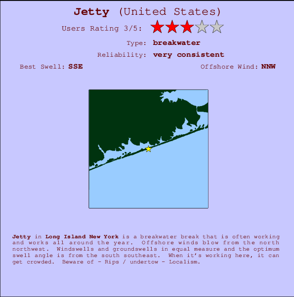 Jetty mapa de ubicación e información del spot