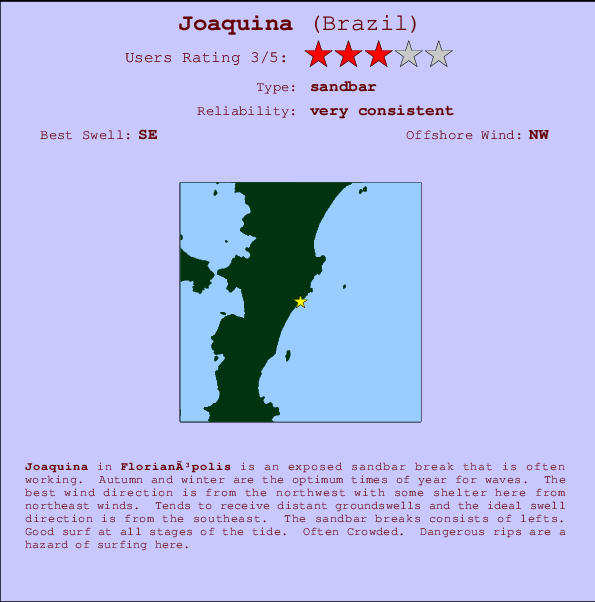 Joaquina mapa de ubicación e información del spot