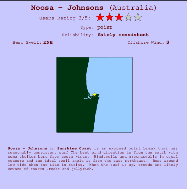 Noosa - Johnsons mapa de ubicación e información del spot