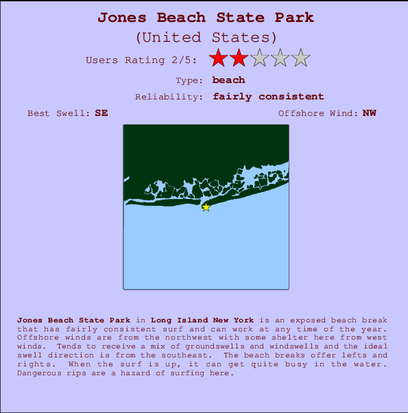 Jones Beach State Park mapa de ubicación e información del spot