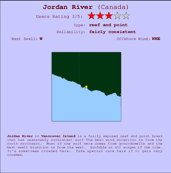 Jordan River mapa de ubicación e información del spot