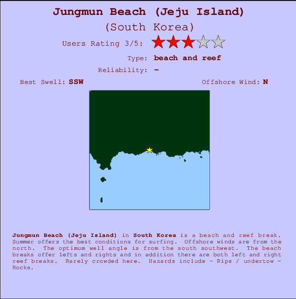 Jungmun Beach (Jeju Island) mapa de ubicación e información del spot