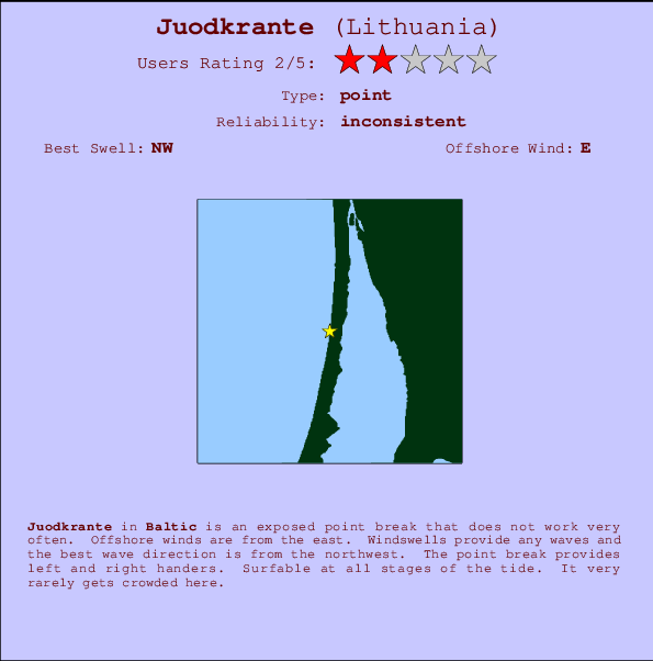 Juodkrante mapa de ubicación e información del spot