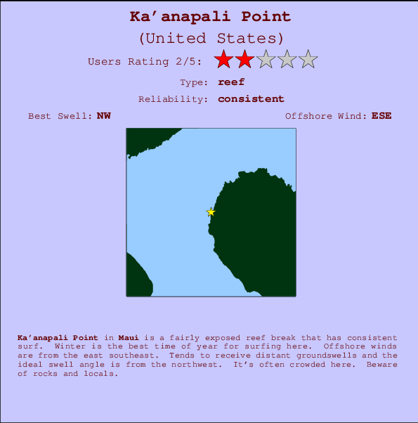 Ka'anapali Point mapa de ubicación e información del spot