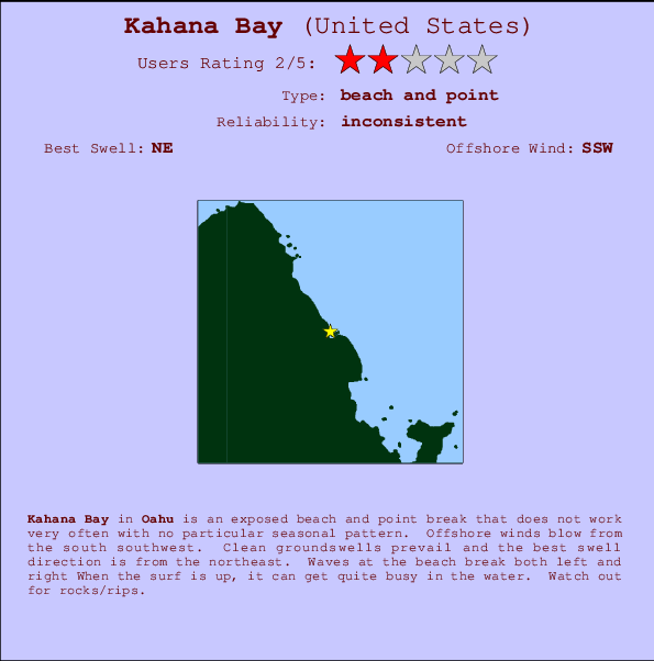 Kahana Bay mapa de ubicación e información del spot
