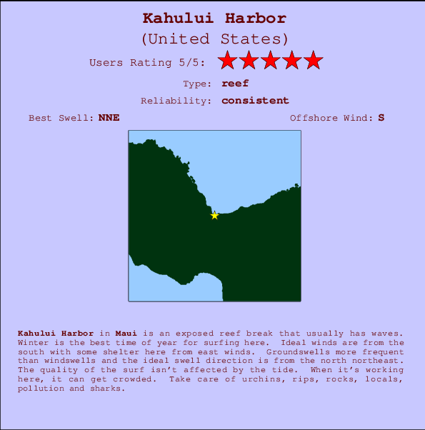 Kahului Harbor mapa de ubicación e información del spot
