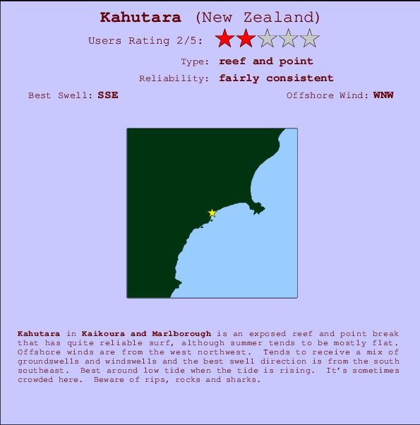 Kahutara mapa de ubicación e información del spot