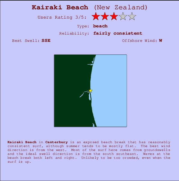 Kairaki Beach mapa de ubicación e información del spot