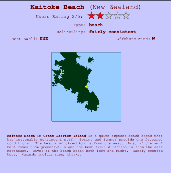 Kaitoke Beach mapa de ubicación e información del spot