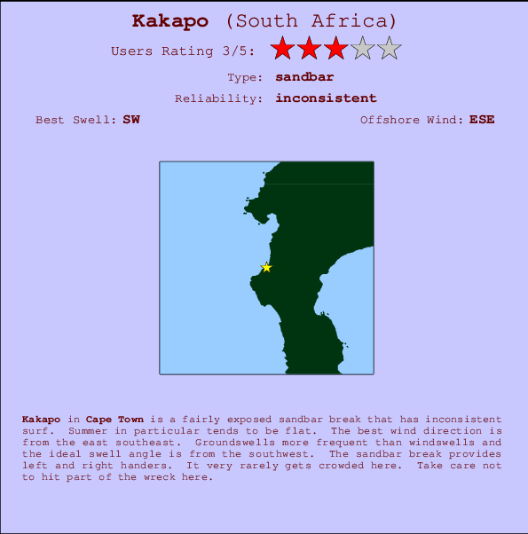 Kakapo mapa de ubicación e información del spot