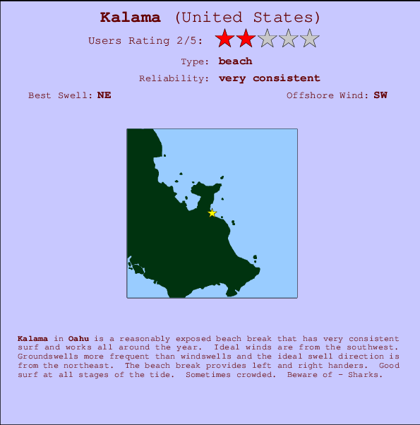 Kalama mapa de ubicación e información del spot