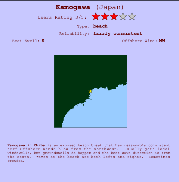 Kamogawa mapa de ubicación e información del spot