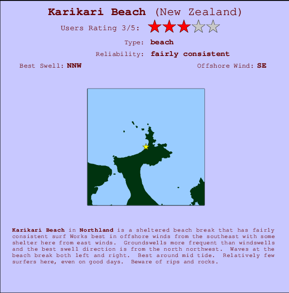 Karikari Beach mapa de ubicación e información del spot