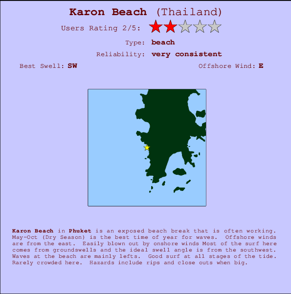 Karon Beach mapa de ubicación e información del spot