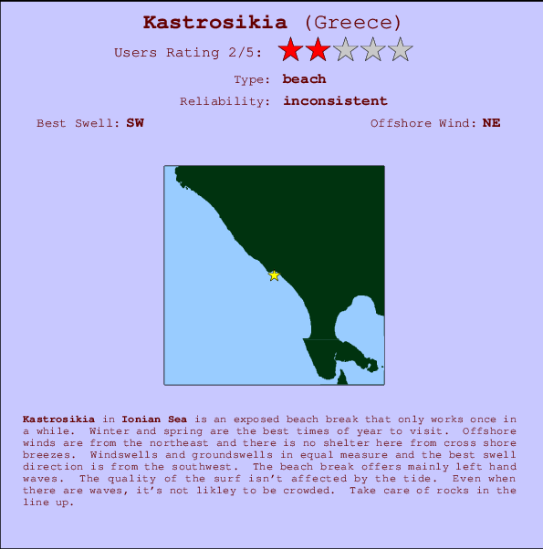 Kastrosikia mapa de ubicación e información del spot