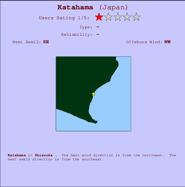 Katahama mapa de ubicación e información del spot