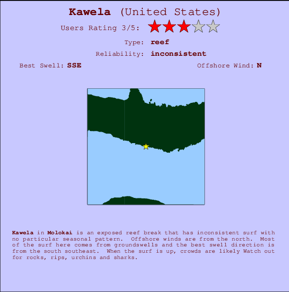 Kawela mapa de ubicación e información del spot