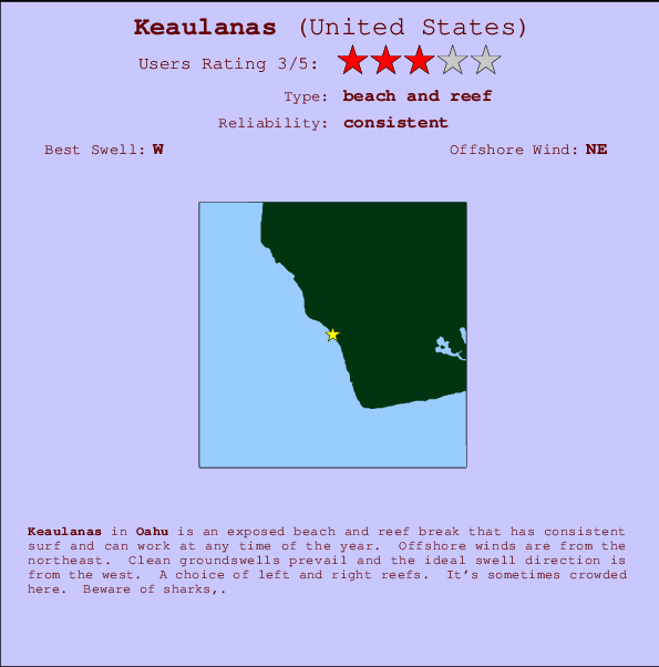 Keaulanas mapa de ubicación e información del spot