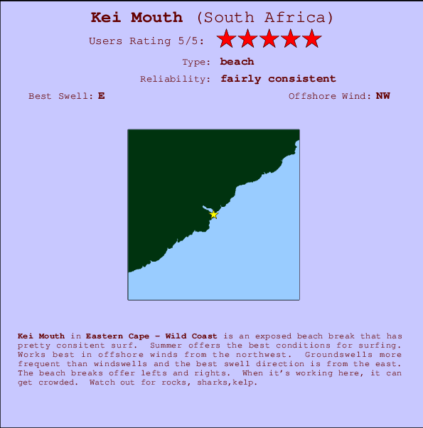 Kei Mouth mapa de ubicación e información del spot