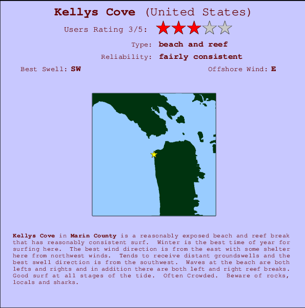 Kellys Cove mapa de ubicación e información del spot