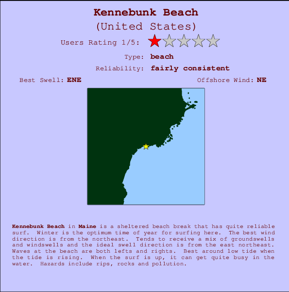 Kennebunk Beach mapa de ubicación e información del spot