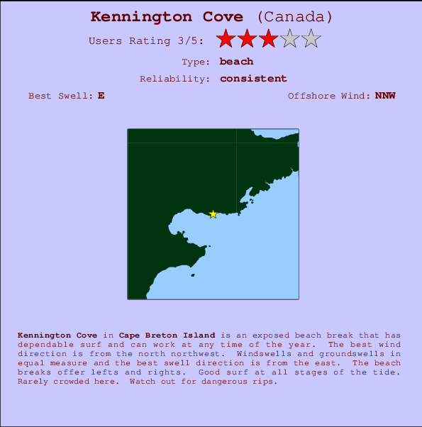 Kennington Cove mapa de ubicación e información del spot