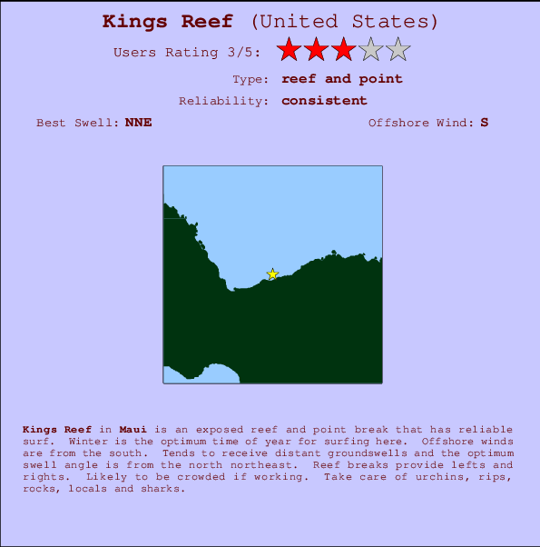 Kings Reef mapa de ubicación e información del spot