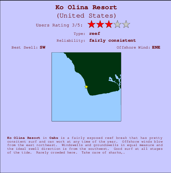 Ko Olina Resort mapa de ubicación e información del spot