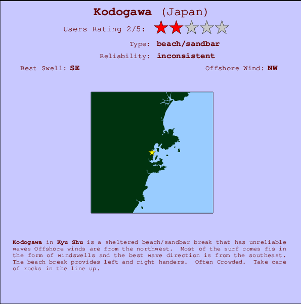 Kodogawa mapa de ubicación e información del spot