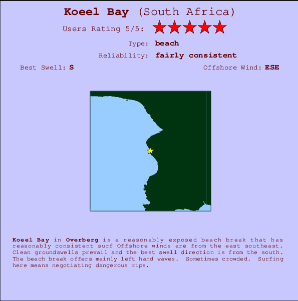 Koeel Bay mapa de ubicación e información del spot