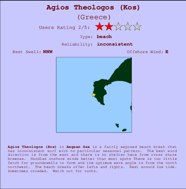 Agios Theologos (Kos) mapa de ubicación e información del spot