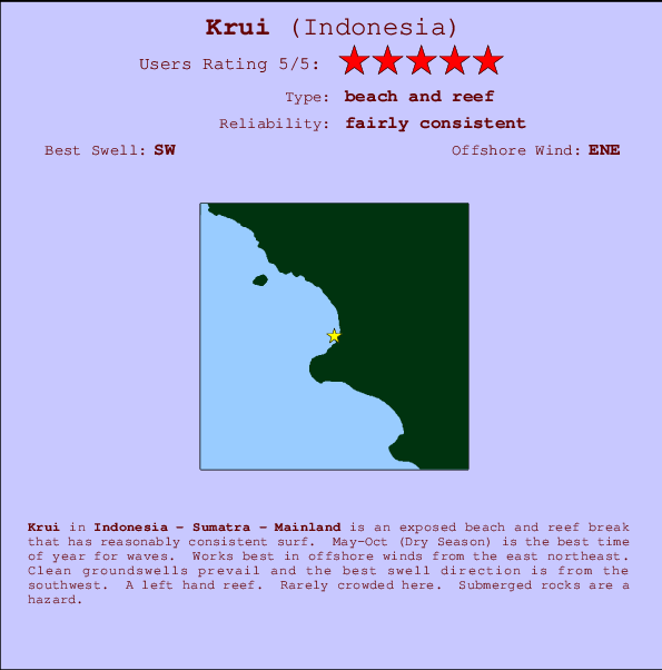Krui mapa de ubicación e información del spot