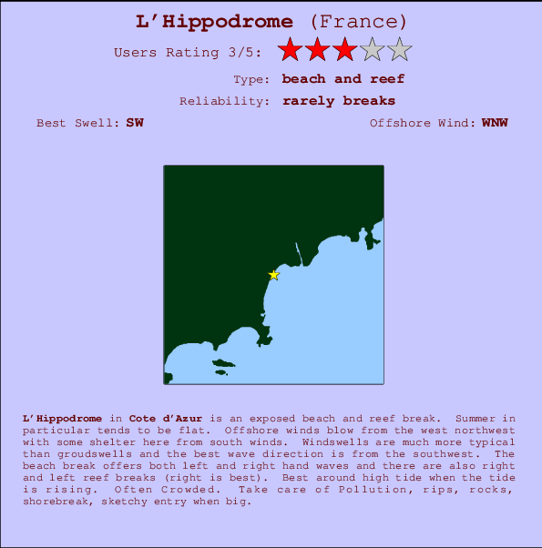 L'Hippodrome mapa de ubicación e información del spot
