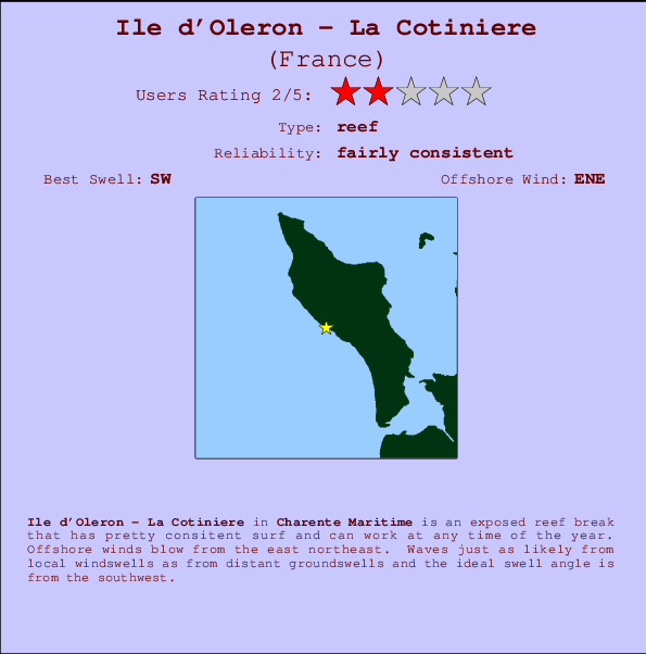 Ile d'Oleron - La Cotiniere mapa de ubicación e información del spot