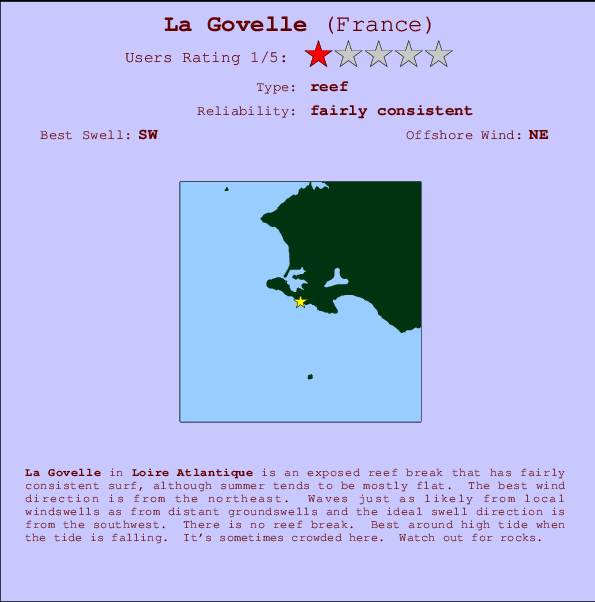 La Govelle mapa de ubicación e información del spot