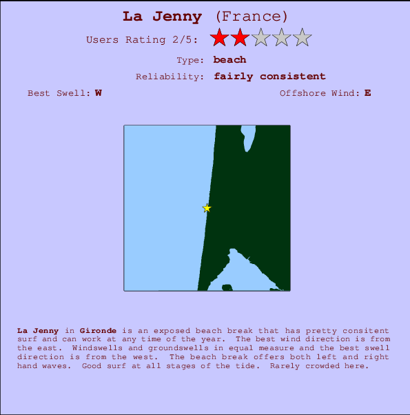 La Jenny mapa de ubicación e información del spot