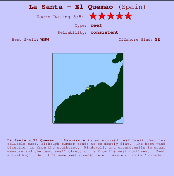 La Santa - El Quemao mapa de ubicación e información del spot