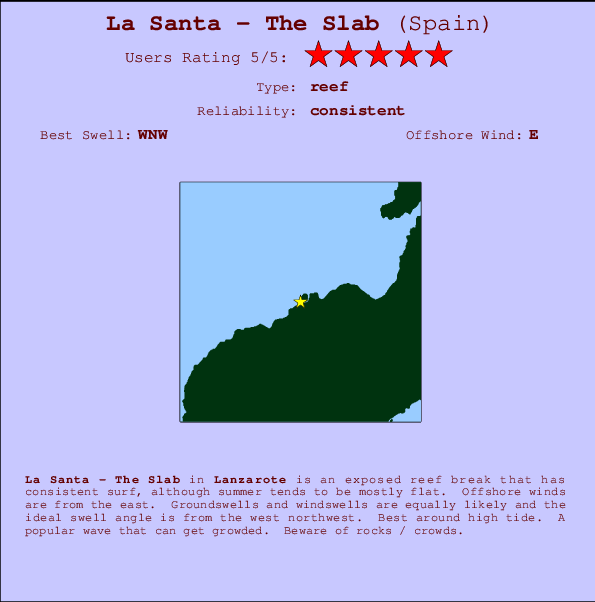 La Santa - The Slab mapa de ubicación e información del spot
