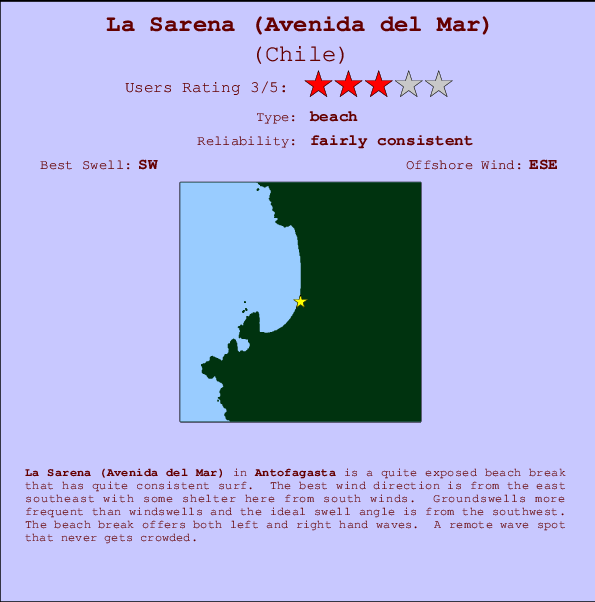 La Sarena (Avenida del Mar) mapa de ubicación e información del spot