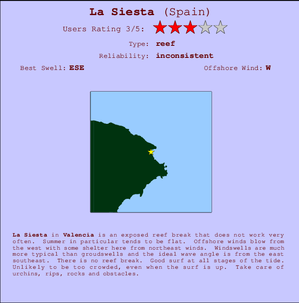La Siesta mapa de ubicación e información del spot
