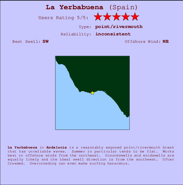 La Yerbabuena mapa de ubicación e información del spot