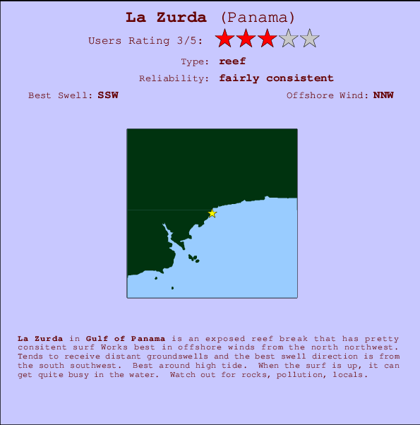 La Zurda mapa de ubicación e información del spot