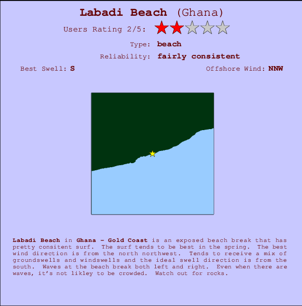Labadi Beach mapa de ubicación e información del spot