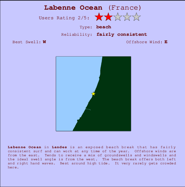 Labenne Ocean mapa de ubicación e información del spot