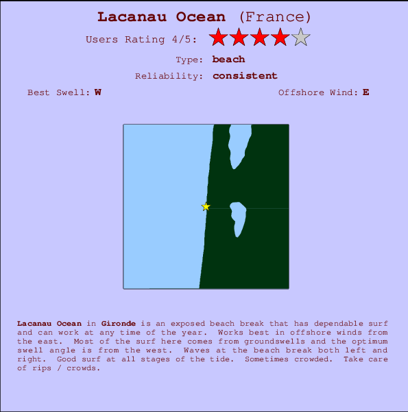 Lacanau Ocean mapa de ubicación e información del spot