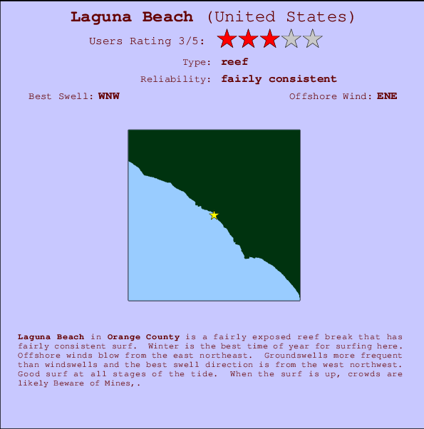 Laguna Beach mapa de ubicación e información del spot