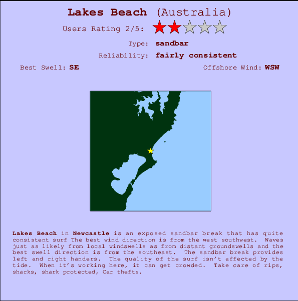 Lakes Beach mapa de ubicación e información del spot