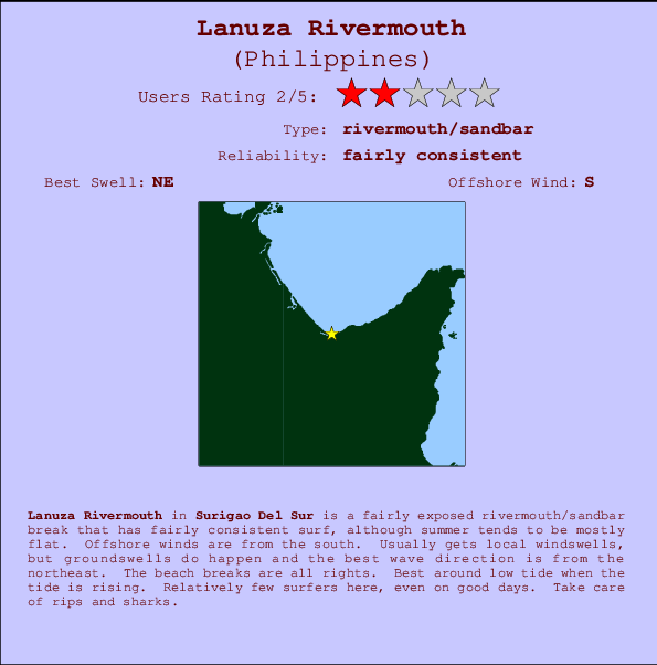 Lanuza Rivermouth mapa de ubicación e información del spot