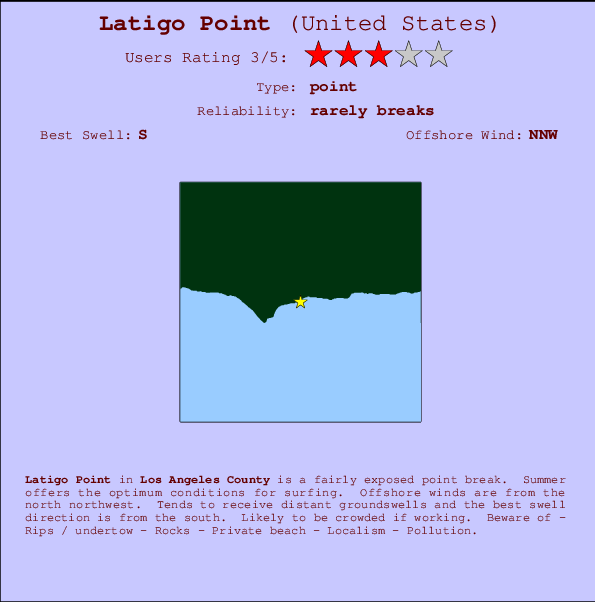 Latigo Point mapa de ubicación e información del spot